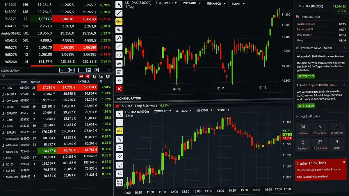 pasar saham